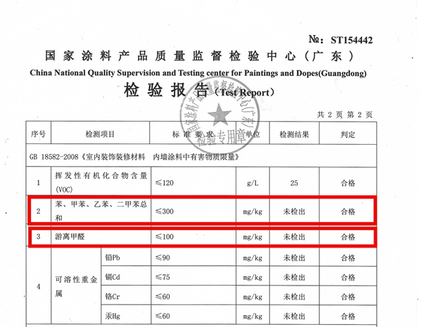 大荷乳膠漆環(huán)保檢測報告